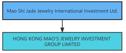 尊龙凯时人生就是搏·(中国区)官方网站