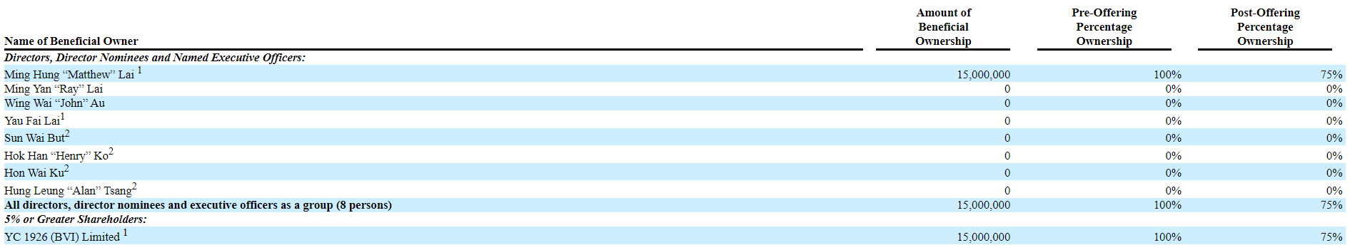 尊龙凯时人生就是搏·(中国区)官方网站